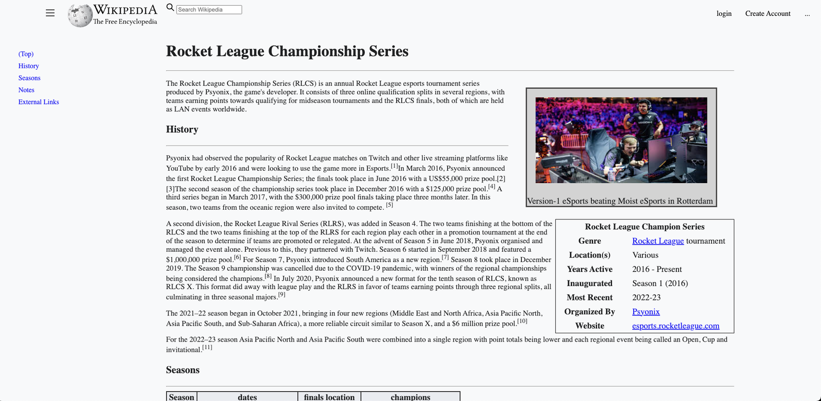 Wikipedia Clone Preview